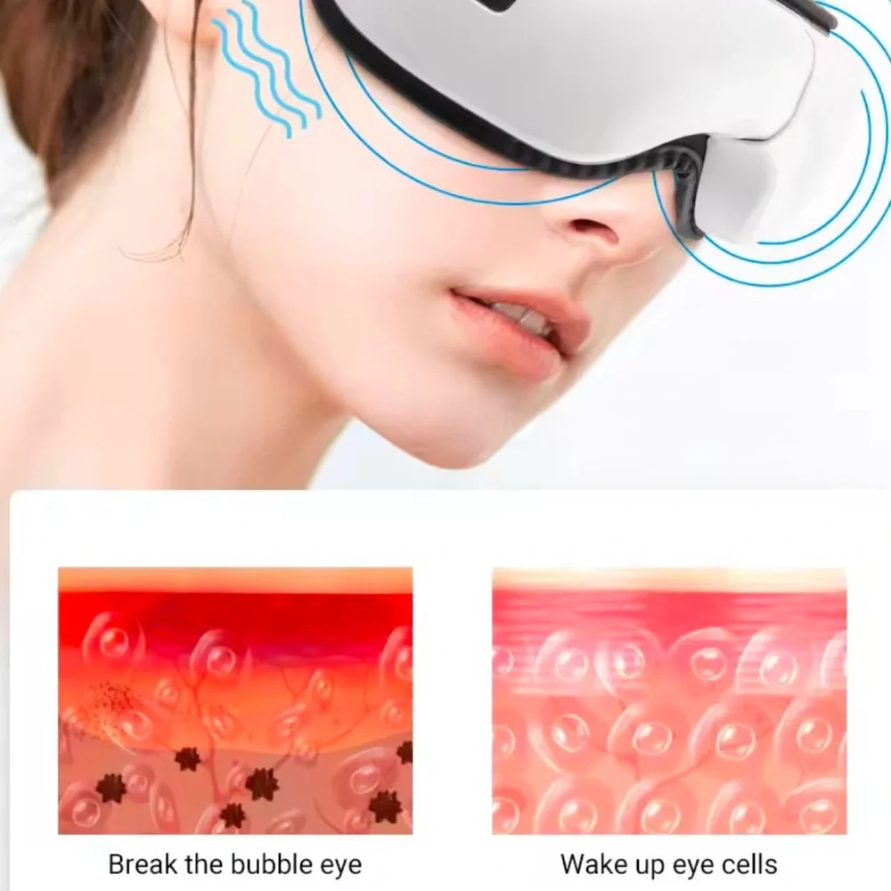 White Eye Massager with Gray Strap